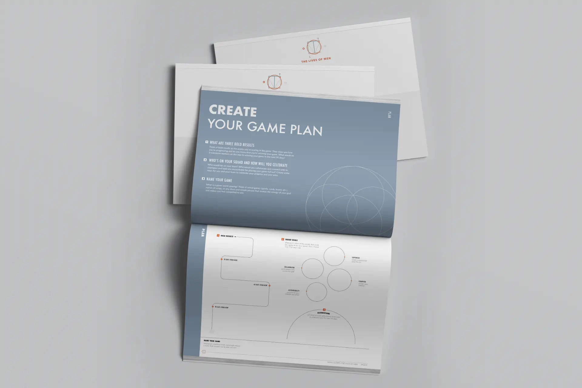 ManUScript booklets with the Create Your Game Plan spread open